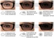 Очки фотохромные (защитные) Фотохромные прозрачные Pyramex Ever-Lite Photochromatic (clear) 2ЕВ24-10 фото 8