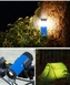 Кемпинговый фонарь Camp Lamp NH15A003-I Blue VG6927595716120 фото 7