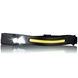 Фонарь налобный National Geographic Iluminos Stripe 300 lm + 90 Lm USB Rechargeable (9082600), черный, универсальный SVA930158 фото 3