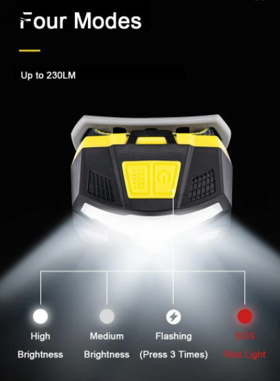 Туристичний налобний ліхтар Naturehike NH18T002-B Black VG6927595746172 фото
