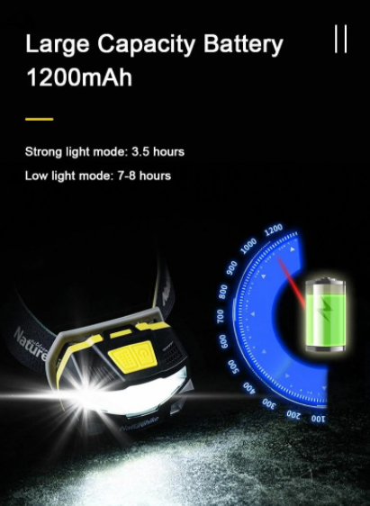 Туристичний налобний ліхтар Naturehike NH18T002-B Black VG6927595746172 фото