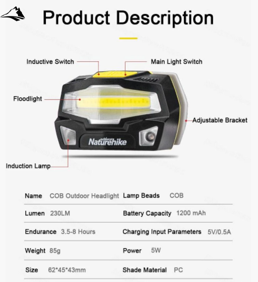Туристичний налобний ліхтар Naturehike NH18T002-B Black VG6927595746172 фото