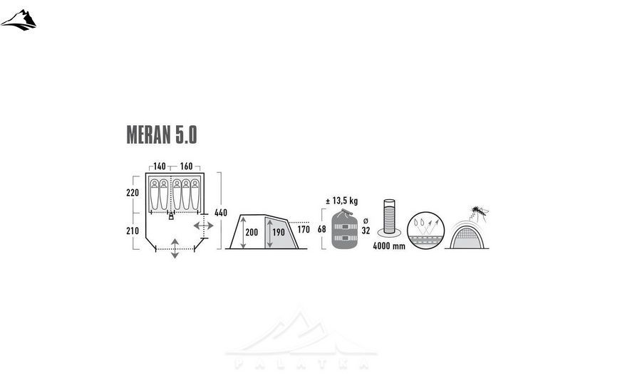 Намет пʼятимісний High Peak Meran 5.0 Light Grey/Dark Grey/Green (11808) SVA929201 фото