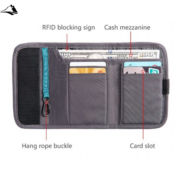 Кошелек Naturehike Travel wallet RFID-Blocking NH20SN003 Black VG6927595744680 фото