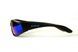 Окуляри поляризаційні BluWater Samson-2 Polarized (G-Tech&trade; blue) дзеркальні сині *** 4ШАРК-90П фото 3