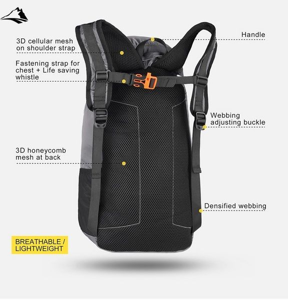 Рюкзак Rhinowalk Multifunctional 20л RK8200 Black VGRW235 фото